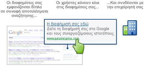 IntraLink